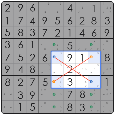 what is the 45 rule in sudoku