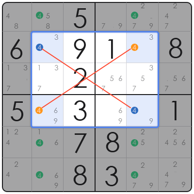 tips for solving difficult sudoku